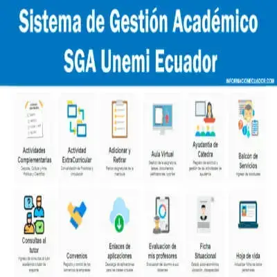 Como ingresar al sistema SGA UNEMI sga.unemi.edu.ec