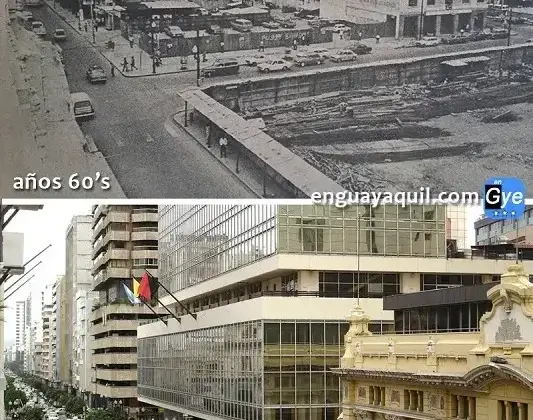 Guayaquil Antiguo y Moderno – Resumen de su Historia, vestimenta e imágenes