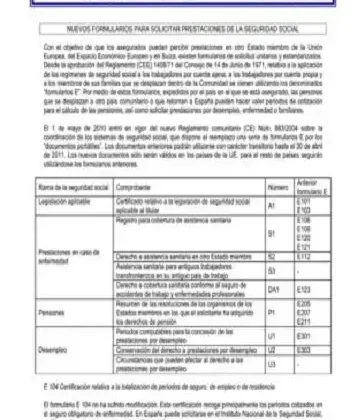 Formulario S1 para asistencia sanitaria en España